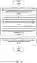 Fig. 83 - Energy storage system and applications