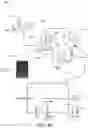 Fig. 97 - Energy storage system and applications