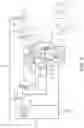 Fig. 04 - Method And Device For Diagnosing A Leakage Of A Crankcase Ventilation Line Of A Crankcase Ventilation Device For An Internal Combustion Engine