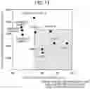 Fig. 08 - Exhaust purification filter