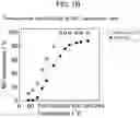 Fig. 03 - Combustion system