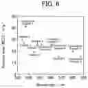 Fig. 08 - Combustion system