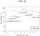 Fig. 18 - COMBUSTION SYSTEM