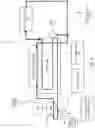 Fig. 03 - Exhaust coolant system and method