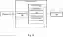 Fig. 05 - Exhaust coolant system and method