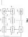 Fig. 03 - Ion sensing for vapor start control