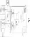 Fig. 03 - Method and device for ascertaining a closure point in time of an injector of an internal combustion engine with the aid of a machine learning system