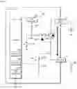 Fig. 04 - Control device