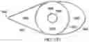 Fig. 190 - Inertial hydrodynamic pump and wave engine