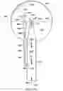 Fig. 195 - Inertial hydrodynamic pump and wave engine