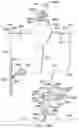 Fig. 211 - Inertial hydrodynamic pump and wave engine