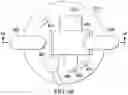 Fig. 68 - Inertial hydrodynamic pump and wave engine