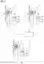 Fig. 04 - Controller for a wind turbine