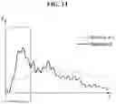 Fig. 13 - Linear compressor