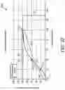 Fig. 14 - HUMIDIFIER AND AIRWAY PRESSURE SUPPORT SYSTEM INCLUDING SAME