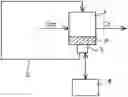 Fig. 01 - Method for controlling the start-up of an oil pump