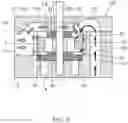 Fig. 10 - Vane pump