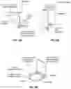 Fig. 22 - Tank cover and cover systems