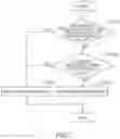 Fig. 08 - Motor, motor state detection device, and motor state determination device