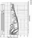 Fig. 04 - DISC BRAKE FOR RAILWAY VEHICLES