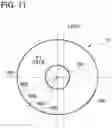 Fig. 08 - Double eccentric valve