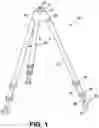 Fig. 02 - Removable tripod foot with securement