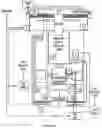 Fig. 04 - Methane and emissions reduction system