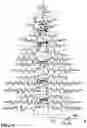 Fig. 10 - Modular tree lights