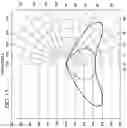 Fig. 16 - Lens cover having lens element