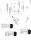Fig. 06 - Lighting device having moveable, non-incandescent lamp sticks and a method of operating the lighting device
