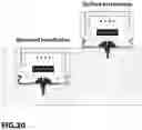 Fig. 21 - Cabinet Lighting