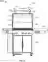 Fig. 11 - Handle-integrated cooking surface lighting for lids of grills