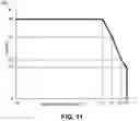 Fig. 11 - Gas cooking appliance with temperature-based power supply overload protection