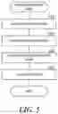 Fig. 06 - Adaptive thermal comfort learning for optimized HVAC control