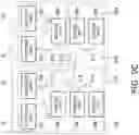Fig. 12 - Device network system recognizing devices connected to an identical network system