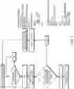 Fig. 04 - Dynamic deadband