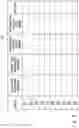Fig. 05 - DATA CENTER AIR CONDITIONING CONTROL DEVICE, METHOD, NONTRANSITORY COMPUTER READABLE MEDIUM, AND AIR CONDITIONING SYSTEM