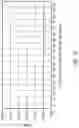 Fig. 11 - Optimized truss foundations, adapters for optimized truss foundations, and related systems and methods