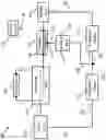 Fig. 02 - Heat Pump System Defrosting Operations