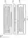 Fig. 12 - Heat Pump System Defrosting Operations