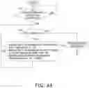 Fig. 05 - Performance degradation diagnosis system for refrigeration cycle apparatus