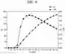 Fig. 06 - METHOD FOR CONTROLLING REFRIGERATOR