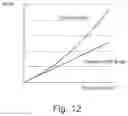 Fig. 13 - Breech system and barrelled weapon