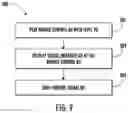 Fig. 10 - Laser level interface and control