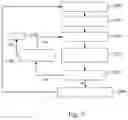 Fig. 07 - Method for defining a path