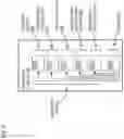 Fig. 15 - Method and apparatus for requesting a map update based on an accident and/or damaged/malfunctioning sensors to allow a vehicle to continue driving