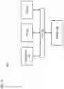 Fig. 17 - Method and apparatus for requesting a map update based on an accident and/or damaged/malfunctioning sensors to allow a vehicle to continue driving