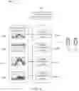 Fig. 05 - SYSTEM AND METHOD FOR GENERATING AND UTILIZING MAP DATA INDICATIVE OF HEALTH INFECTION CONDITIONS