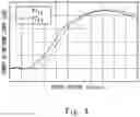 Fig. 05 - Surveying system and surveying method