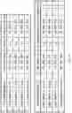 Fig. 09 - Surveying system and surveying method